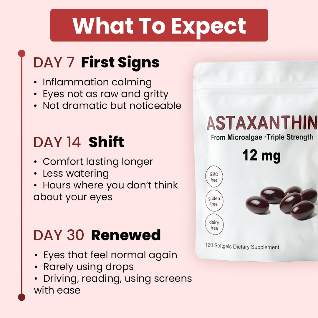 Celvara Astaxanthin 12mg Softgels